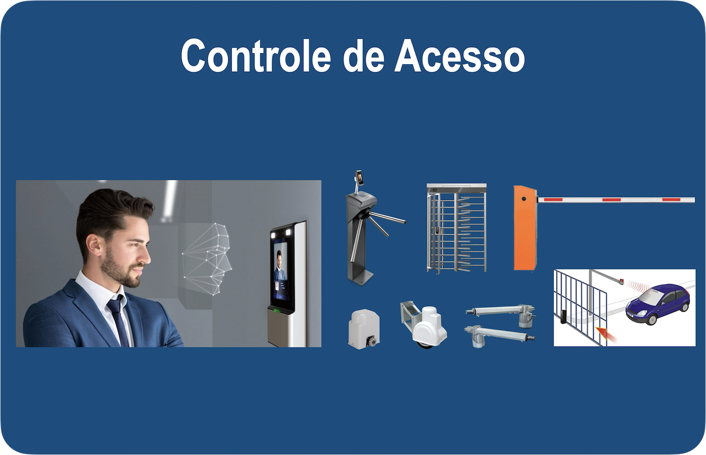 Controle de Acesso.png