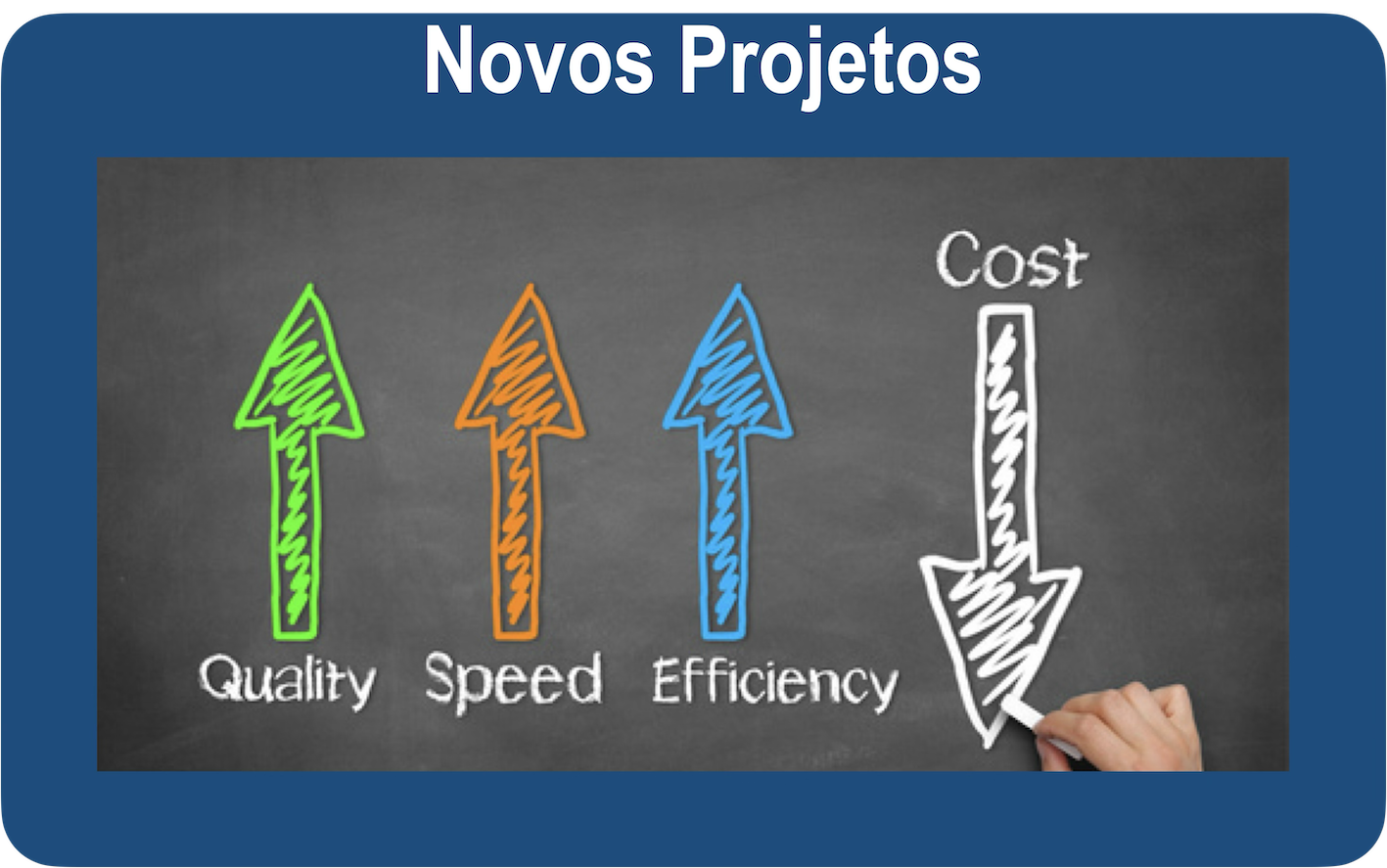 Novos Projetos 1.png